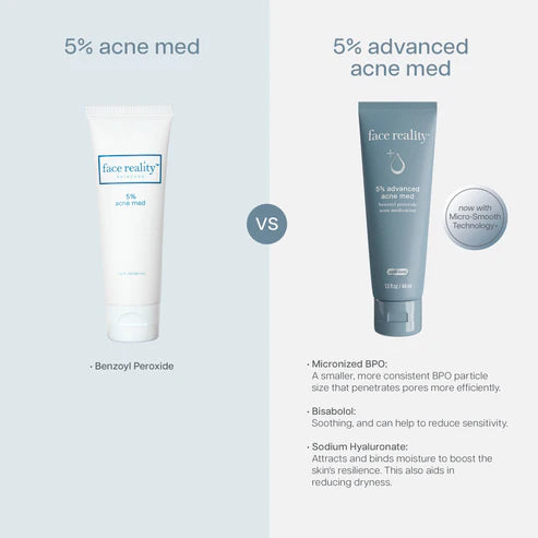 Face Reality 5% Advanced Acne Med (Requiere Evaluación)