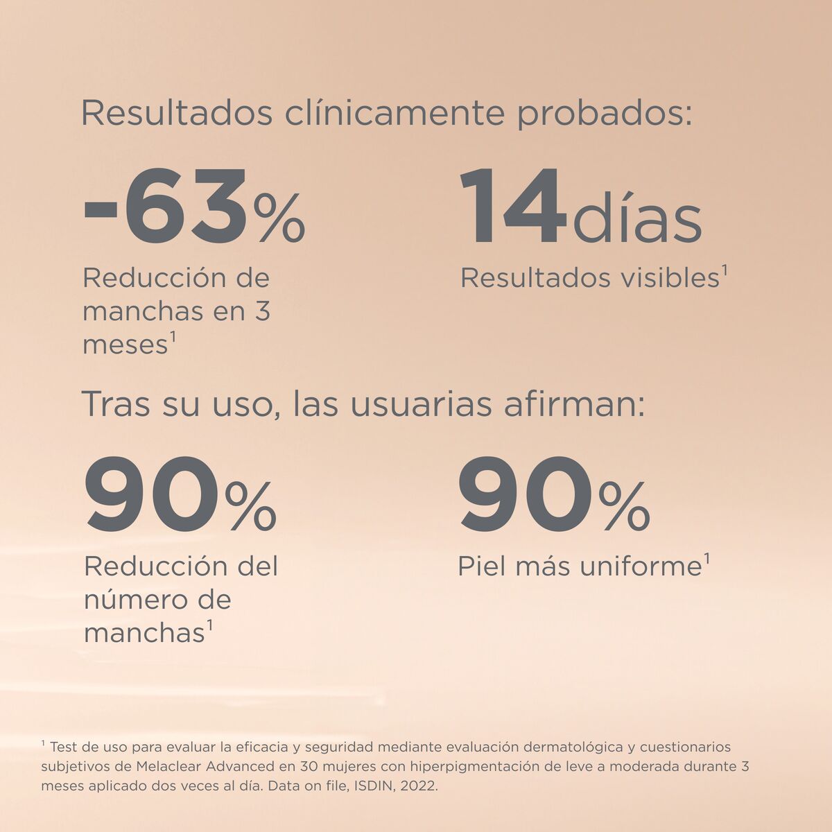 Isdin Melaclear Advanced