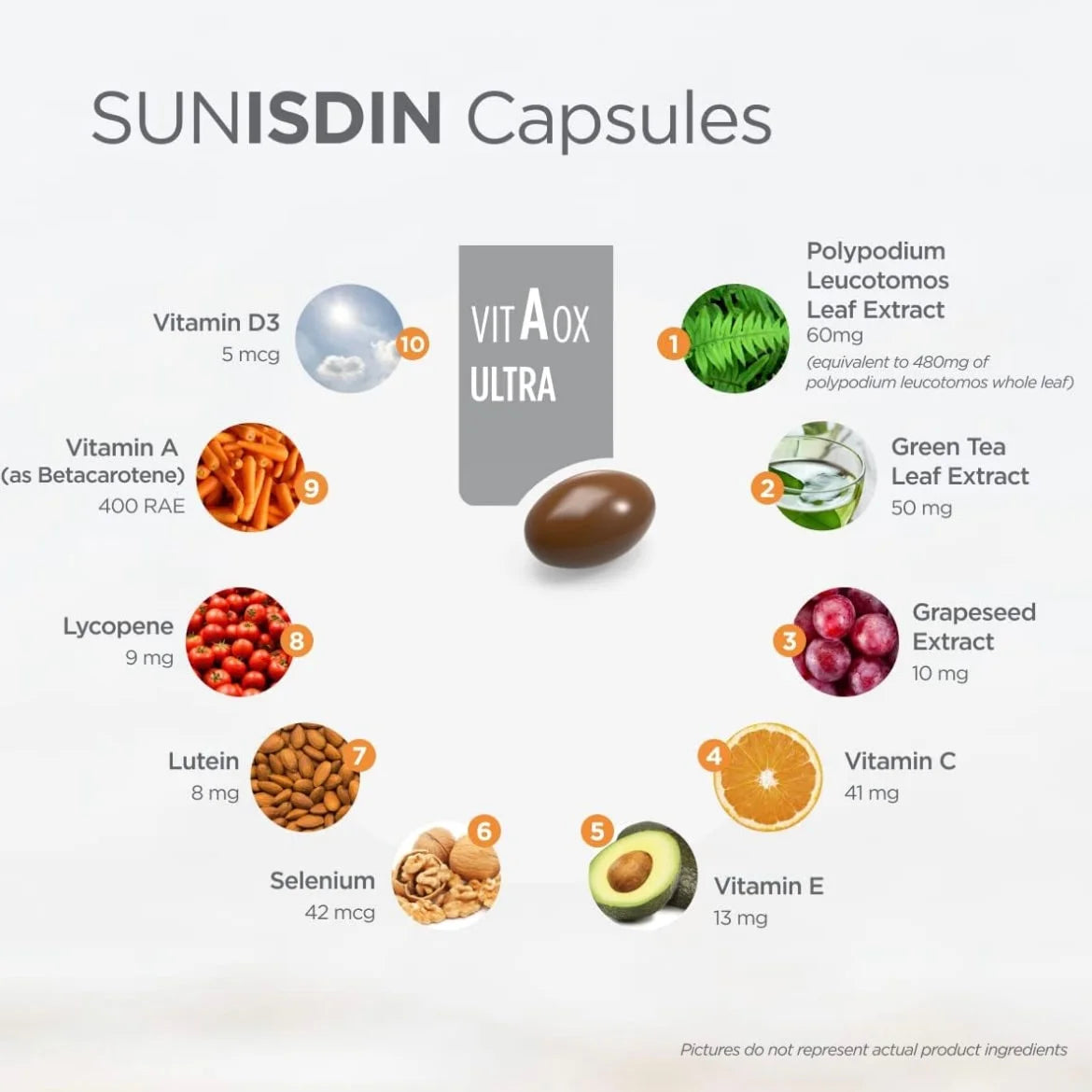 Isdin Sun Capsules